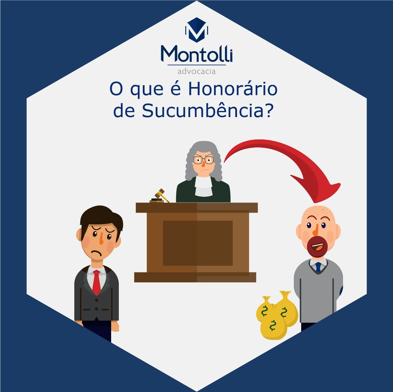 Montolli Advocacia | O que é Honorário de Sucumbência?